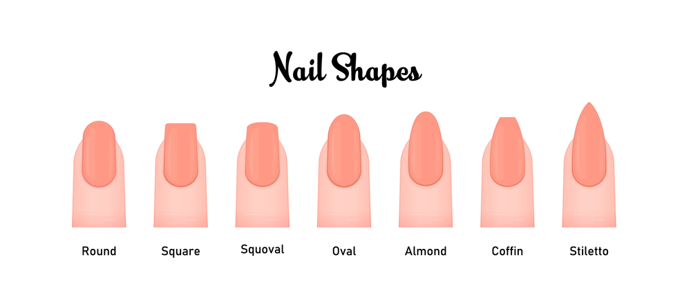 Trending Nail Shapes 2025